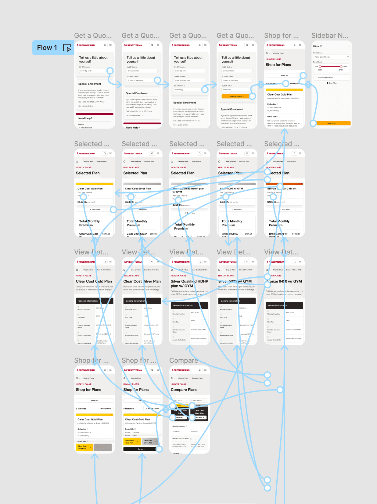 User Flow Prototype