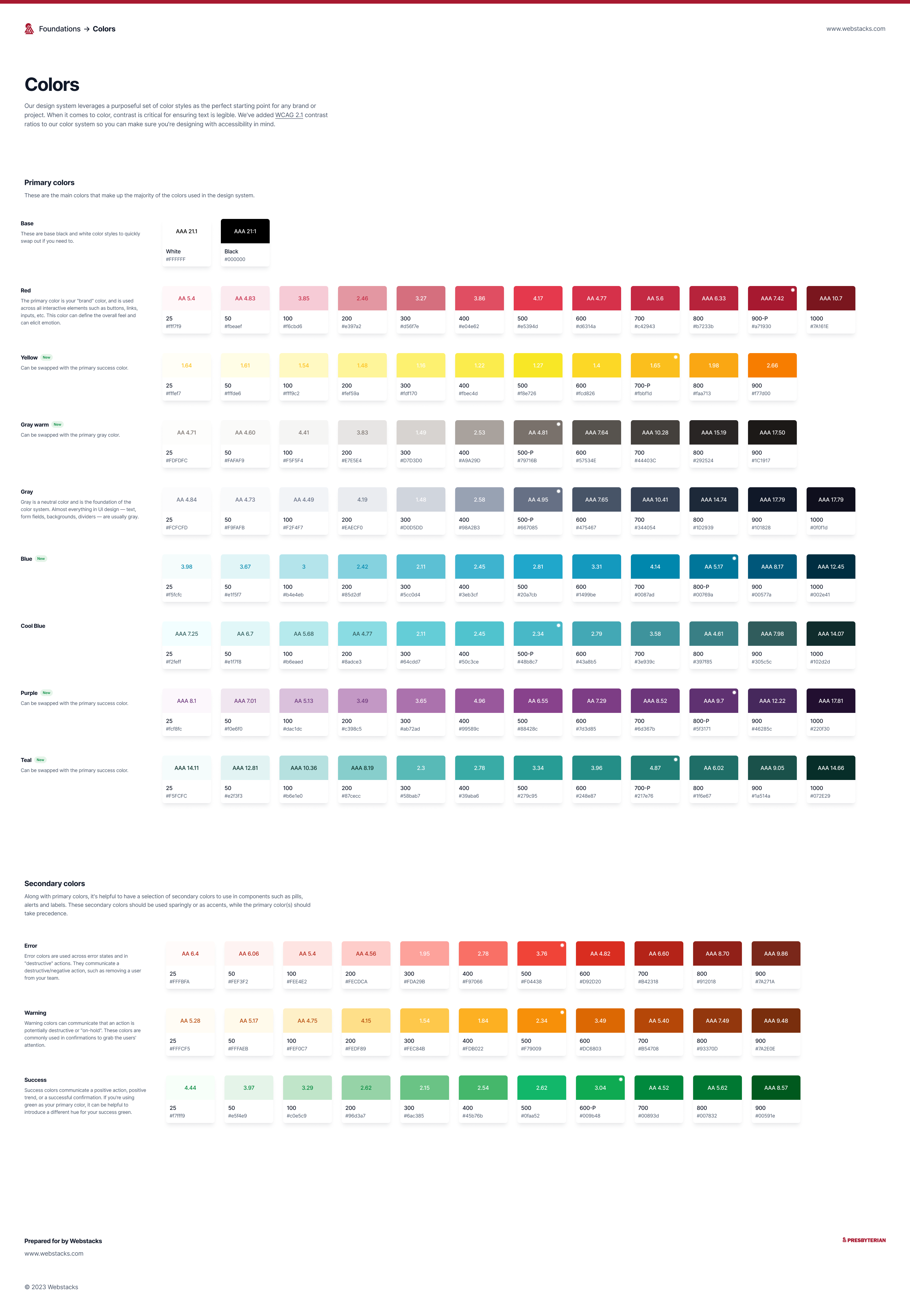 PHS Color System